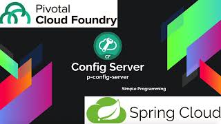 Pivotal Cloud Foundry Spring CloudConfig Server [upl. by Ragse]