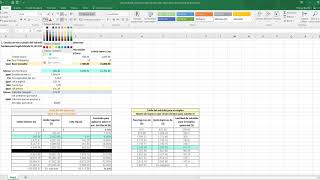 Como calcular el ISR y el Subsidio para el empleo en una Nomina Quincenal  ejercicio 2020 [upl. by Aneet385]