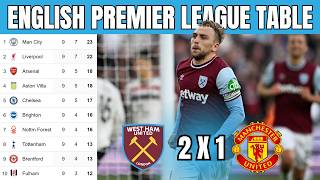 ENGLISH PREMIER LEAGUE TABLE STANDINGS UPDATED TODAY  MATCHWEEK 9  EPL FIXTURES TODAY 202425 [upl. by Idur]