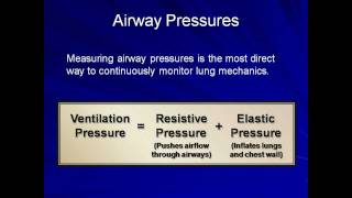 Monitoring Lung Mechanics Mechanical Ventilation  Lecture 3 [upl. by Lahcim745]