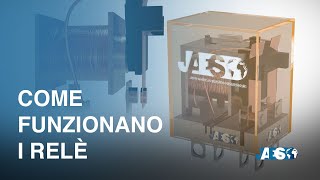 Come funziona il RELÉ  Elettromagnetico  Stato Solido  singolo polo doppio contatto [upl. by Claudian]