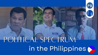 Political Spectrum in the Philippines The Filipino Centrists and IskoMorenoDomagosoVlog [upl. by Colas]