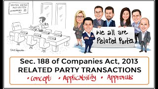 SECTION 188 OF COMPANIES ACT 2013 RELATED PARTY TRANSACTIONS RPT RPT CSEXECUTIVE CAFINAL 2021 [upl. by Acira]