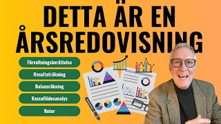 Årsredovisningen sammanfattad Vad man MÅSTE veta [upl. by Eirelav]