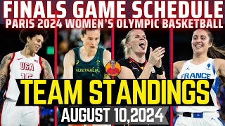 TEAM STANDINGS WOMENS BASKETBALL PARIS 2024 OLYMPICS AUGUST 092024WOMENS FINALS GAME SCHEDULE [upl. by Eslehc325]