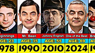 Rowan Atkinson Transformation From 10 to 69 Year Old [upl. by Naz]