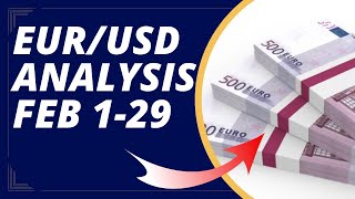 EUR USD Monthly Analysis for 129 February 2024 by Nina Fx [upl. by Mihar]