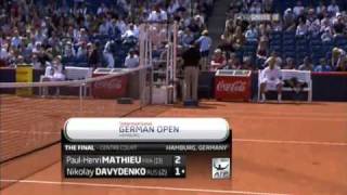 Stuttgart Final  Davydenko vs Mathieu First set Part 1 [upl. by Reldnahc]