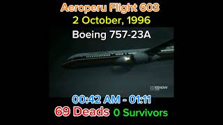 Aeroperu flight 603 crash plane music crash plane 1983 b767 [upl. by Asilim]