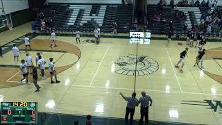 Wauwatosa West vs West Allis Hale JV2 Boys Basketball 122223 [upl. by Eicam]