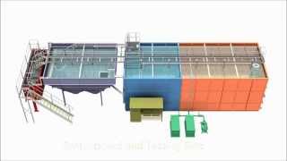 Package Sewage Treatment Plant Overview Video [upl. by Aryad577]