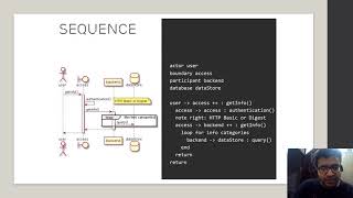 Create UML diagrams in VSCode with ease [upl. by Siramaj]