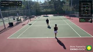 USTA 25 Womens Tennis Doubles Practice  10142023 [upl. by Miki509]