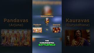 The Epic Clash of Pandavas vs Kauravas [upl. by Ennasil41]