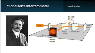 Michelson interferometer Class 11 Physical optics [upl. by Nosro]