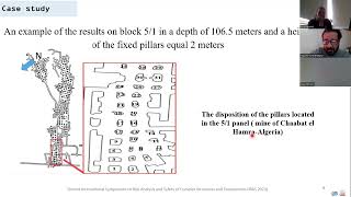 The loading and slenderness ratio effect on the failure probability of underground mine pillars [upl. by Norvil231]