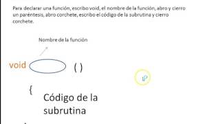 11 ARDUINO 9 SUBRUTINAS [upl. by Nalyt]