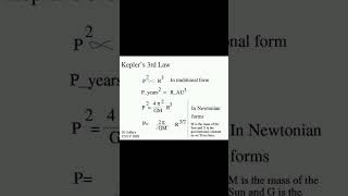 Kepler third law of planetary motion physics [upl. by Isador]