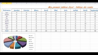 Tutoriel  Mon premier tableau Excel [upl. by Asiek]