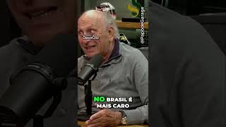 PQ os Carros no Brasil estão CAROS carros mecanica cortespodcast carrosrebaixados futebol [upl. by Scot]