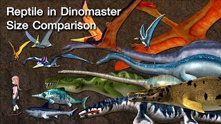 Size Comparison  Reptile in Dinomaster [upl. by Shandee]