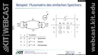 18 Entwurf asynchroner Schaltwerke Aufstellen des Automatengraphen Aufstellen der Automatentafel [upl. by Rosse]