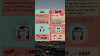 CPAP VS BIPAP madical [upl. by Gomar]