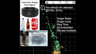 Altos RadarDetection RangeTirePedestrianWater BottelBeer BottleCoke CanCar [upl. by Refenej506]