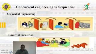 concurrent engineering vs sequential engineering [upl. by Gurango774]