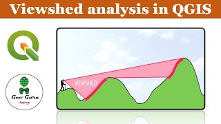 Viewshed analysis in QGIS 3  visibility analysis  part2 [upl. by Narut523]