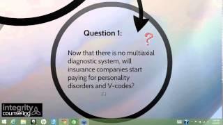 DSM5 ICD10 Insurance amp Third Party Payers Oh My [upl. by Idarb377]