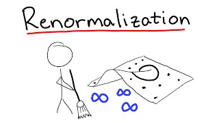 Renormalization The Art of Erasing Infinity [upl. by Rhiana]