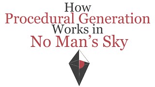 A Quick Explanation on How Procedural Generation Works in No Mans Sky [upl. by Merari264]