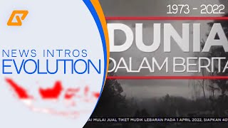 TVRI Dunia Dalam Berita Intros since 1973 [upl. by Annert961]