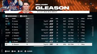 NHL 25 Bakersfield Condors Overall Player Ratings [upl. by Gertruda152]