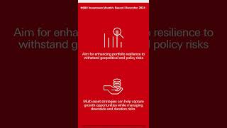 Unlock expert insights with HSBC wealth insights [upl. by Normi135]