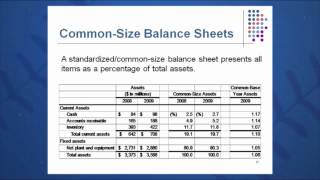 Session 03 Objective 2  Standardizing Financial Statements [upl. by Ahsial]