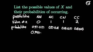 Introduction to Discrete Random Variables and Discrete Probability Distributions [upl. by Enelaj498]