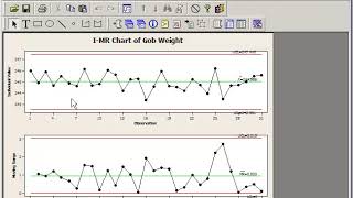 48 Variables Control Charts in Minitab [upl. by Devonne193]