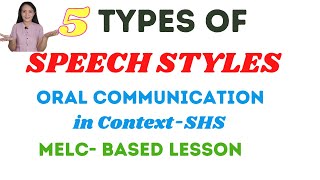 Types of speech styles in communication Oral Communication in ContextSHS [upl. by Alexis]