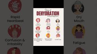 Dehydration in pregnancy symptoms  डिहाइड्रेशन की पहचान कैसे करें dehydration pregnancy foryou [upl. by Yenolem13]