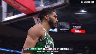 Celtics Vs Cavs Game 3 basketball nba playoffs fypviral [upl. by Eened]