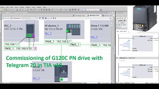 G120C PN Drive commissioning TIA v16Telegram 20 [upl. by Annairb762]