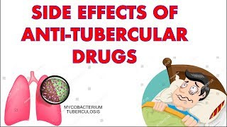 Side effects of Anti Tubercular drugs  RIPE [upl. by Dlorah630]