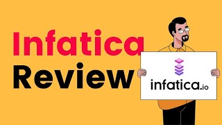 Infatica Review Affordable Residential Proxies for Businesses [upl. by Aissilem267]