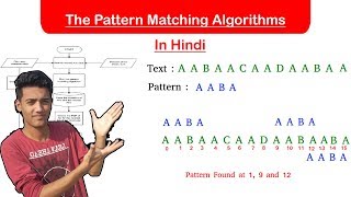 Pattern Matching Algorithms  in Hindi  Tutorial  Data Structure part 9 [upl. by Sofer]