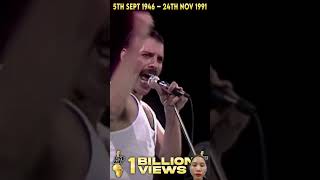 Freddie Mercury  Live Aid 1985 [upl. by Nrol458]