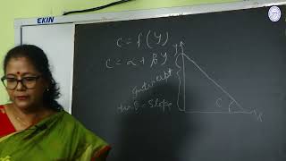 ECONOMICS SemV Hons Lecture on Linear regression by Dr Anindita Sengupta [upl. by Files]