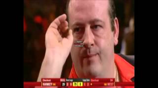 Compilation  Angry darts players [upl. by Assirehc]