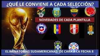 ELIMINATORIAS SUDAMERICANAS CADA PUNTO ES VITAL ¿QUÉ RESULTADOS LE CONVIENE A CADA SELECCIÓN [upl. by Sylram179]